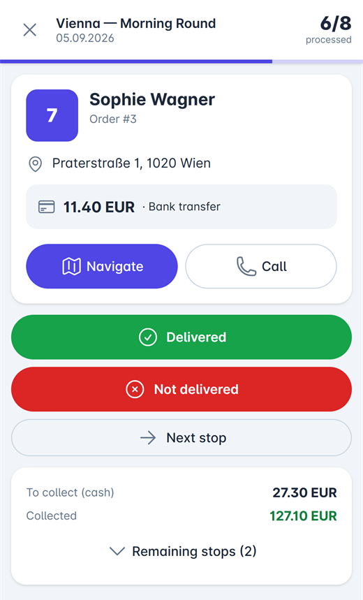 The driver screen on a phone: the current stop with its address, the amount to collect, and Delivered and Not delivered buttons.